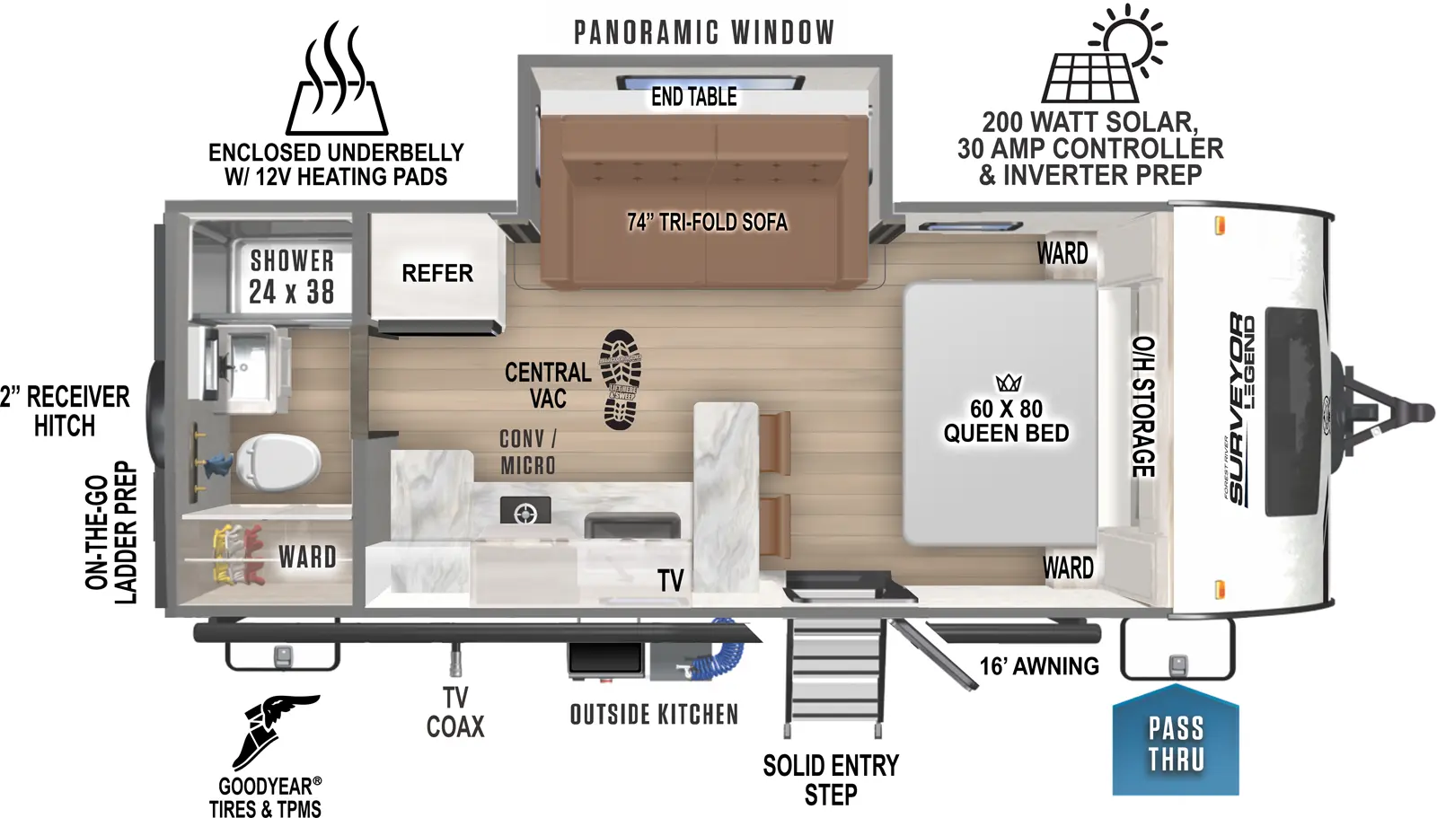 Surveyor Legend 19SSLE Floorplan